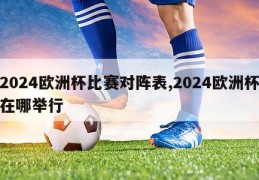 2024欧洲杯比赛对阵表,2024欧洲杯在哪举行