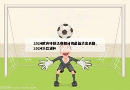 2024欧洲杯预选赛积分榜最新消息表格,2024年欧洲杯