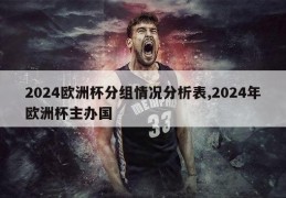 2024欧洲杯分组情况分析表,2024年欧洲杯主办国