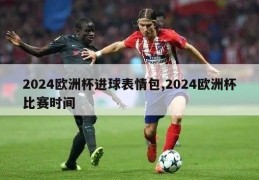 2024欧洲杯进球表情包,2024欧洲杯比赛时间