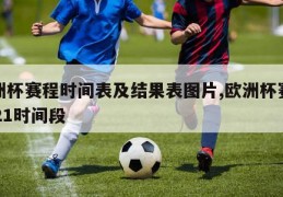 欧洲杯赛程时间表及结果表图片,欧洲杯赛程2021时间段