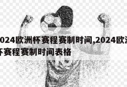 2024欧洲杯赛程赛制时间,2024欧洲杯赛程赛制时间表格