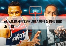 nba总得分排行榜,NBA总得分排行榜前五十位