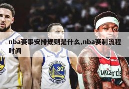 nba赛事安排规则是什么,nba赛制流程时间