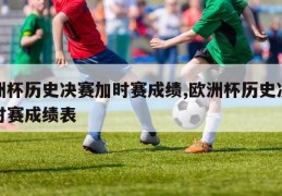 欧洲杯历史决赛加时赛成绩,欧洲杯历史决赛加时赛成绩表