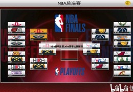 nba赛季比赛,nba赛季比赛规则