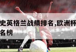 欧洲杯历史英格兰战绩排名,欧洲杯历史英格兰战绩排名榜