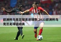 欧洲杯乌克兰球员进球数,2021欧洲杯乌克兰足球运动员